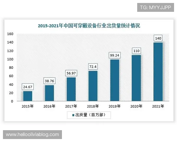 开云体育直营平台的优势与未来发展趋势全面分析与行业前景预测 开云体育直营平台的优势与未来发展趋势全面分析与行业前景预测