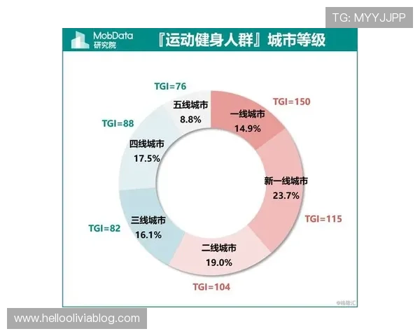 快鱼体育推出个性化运动计划，满足不同用户的健身目标和运动偏好