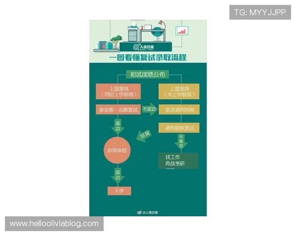 浩瀚体育登陆常见问题及解决方案全方位帮助用户顺利登录 浩瀚体育登陆常见问题及解决方案全方位帮助用户顺利登录