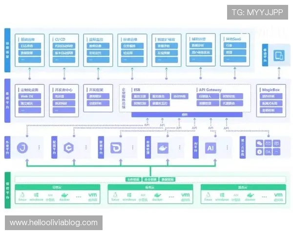 7m体育平台安全保障措施详解确保用户信息和资金安全的最佳实践 7m体育平台安全保障措施详解确保用户信息和资金安全的最佳实践