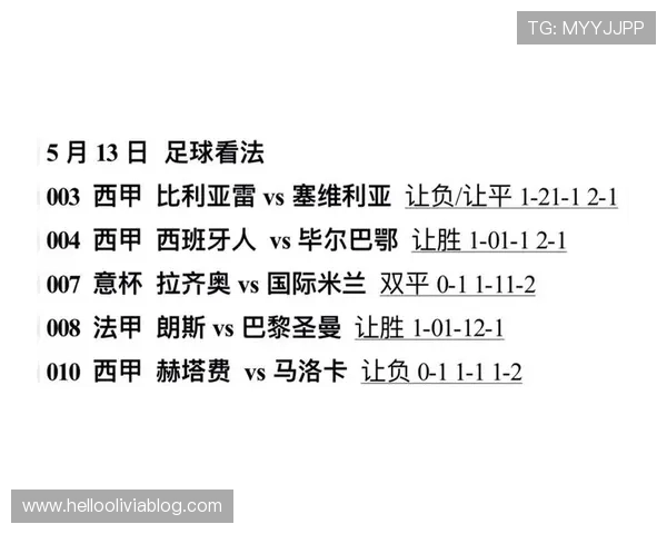 国外足球预测平台的功能介绍及其在足球比赛预测中的实际操作指南 国外足球预测平台的功能介绍及其在足球比赛预测中的实际操作指南
