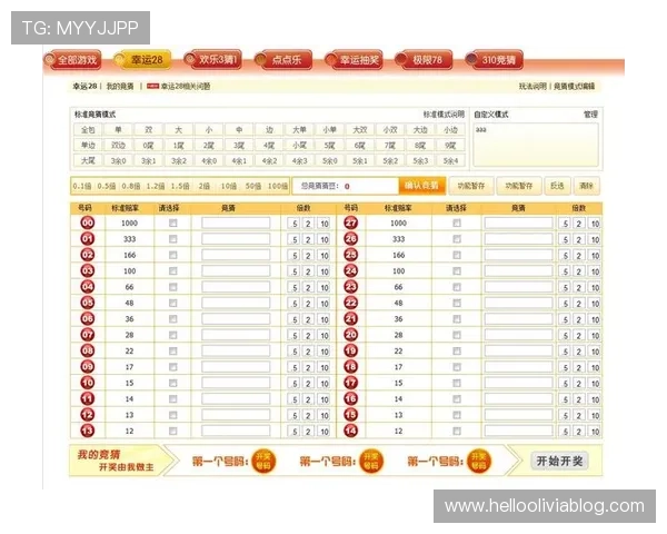 如何选择安全可靠的体育篮球竞猜网站保障你的资金安全与体验 如何选择安全可靠的体育篮球竞猜网站保障你的资金安全与体验